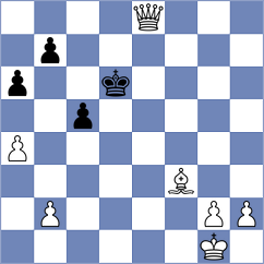 Goltseva - Shoboev (chess.com INT, 2023)