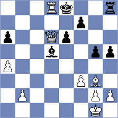 Toktomushev - Aansh Nandan Nerurkar (chess.com INT, 2024)