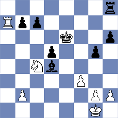 Yushko - Goltseva (chess.com INT, 2024)