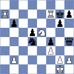 Hommadov - Svane (chess.com INT, 2024)