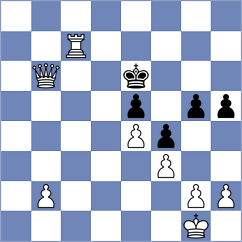 Gan Od - Gawid (Chess.com INT, 2021)