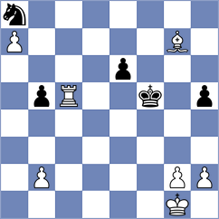 Jumabayev - Esmeraldas Huachi (chess.com INT, 2024)