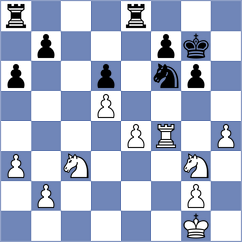 Manukyan - Javakhadze (chess.com INT, 2023)