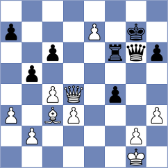 Janeczko - Georg (chess.com INT, 2024)