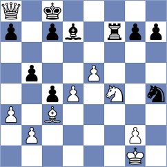 Kukavica - Komissarov (Chess.com INT, 2019)