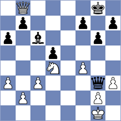 Vetoshko - Arnold (chess.com INT, 2022)