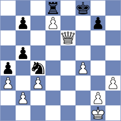 Vakhlamov - Ozcan (chess.com INT, 2024)