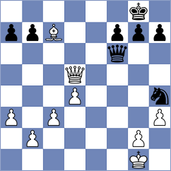 Abasov - Krivenko (Chess.com INT, 2020)