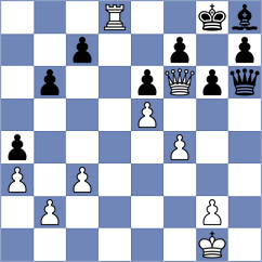 Jakic - Yurovskykh (chess.com INT, 2024)