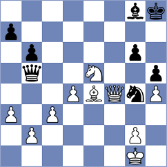 Naroditsky - Bykhovsky (Chess.com INT, 2021)