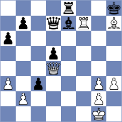 Aghayev - Jegorovas (chess.com INT, 2022)