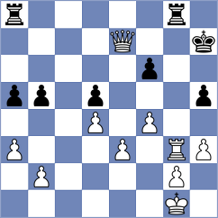 Khalema - Mfune (Chess.com INT, 2020)