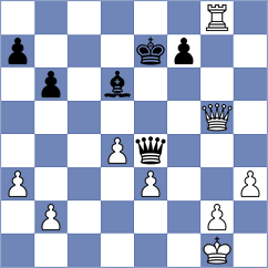 Bortnyk - Di Nicolantonio (chess.com INT, 2023)