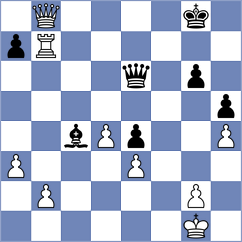 Boyer - Semenenko (chess.com INT, 2024)
