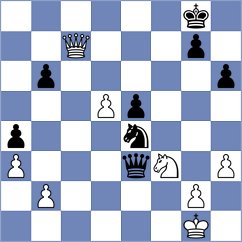 Paravyan - Rahmanidis (chess.com INT, 2024)