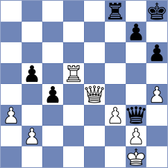Van Kooten - Viana (chess.com INT, 2024)