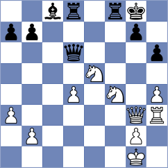 Praslov - Komiagina (chess.com INT, 2022)