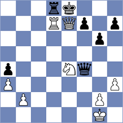 Demina - Simonovic (chess.com INT, 2023)
