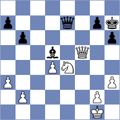 Nutakki - Sachdev (chess.com INT, 2021)