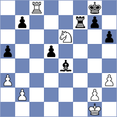 Golubev - Degtiarev (chess.com INT, 2023)