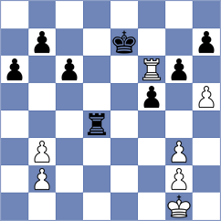 Blokhin - Smolka (chess.com INT, 2023)