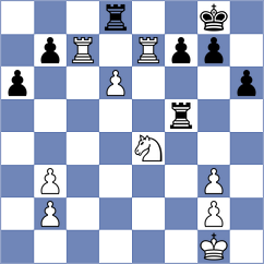 De Silva - Lorne (Chess.com INT, 2020)
