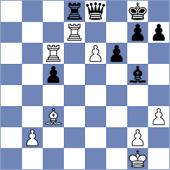 Kiltti - Pandey (Chess.com INT, 2021)