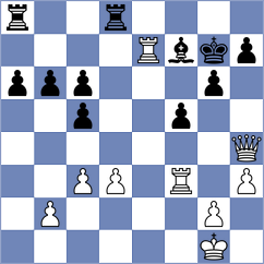 Yuan - Kourousis (Chess.com INT, 2021)