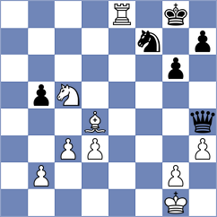 Harris - Smietanska (Chess.com INT, 2021)