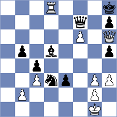 Giang - Khalikov (chess.com INT, 2023)