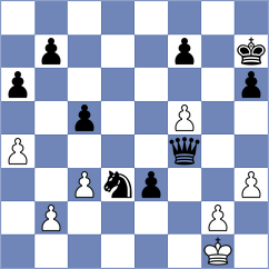 Su - Metpally (Chess.com INT, 2020)
