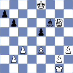 Shabanaj - Jorge (Chess.com INT, 2020)