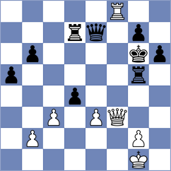 Wan - Kilpatrick (chess.com INT, 2024)