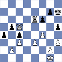 Manukyan - Karavaeva (Chess.com INT, 2021)