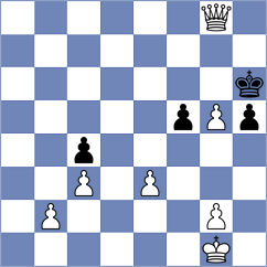 Chabris - Perez Perez (Chess.com INT, 2021)