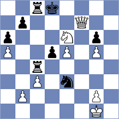 Santos Ruiz - Qashashvili (chess.com INT, 2023)