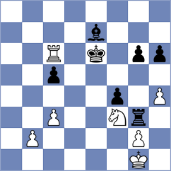 Kodinets - Owezdurdiyeva (chess.com INT, 2023)