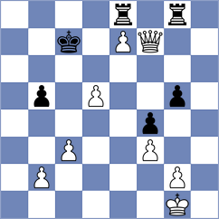 Ongut - Hansen (chess.com INT, 2023)