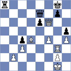 Yen - Figorito (chess.com INT, 2023)