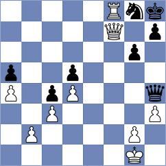 Meissner - Nigalidze (chess.com INT, 2023)