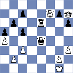 Kubicka - Injac (FIDE Online Arena INT, 2024)