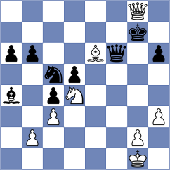 Rodriguez Garcia - Durarbayli (chess.com INT, 2023)