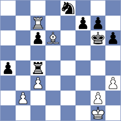 Loeffler - Ramiro Ovejero (Chess.com INT, 2021)