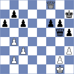 Vittal - Miroshnichenko (Chess.com INT, 2020)