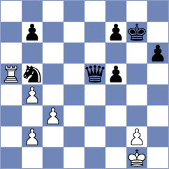 Hernandez Bonilla - Hartikainen (Chess.com INT, 2021)