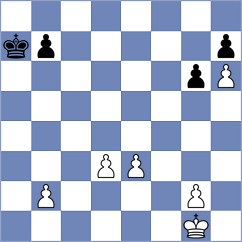 Bortnyk - Abrahamyan (chess.com INT, 2024)
