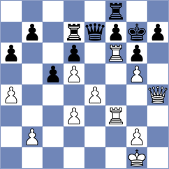 Gubanov - Piesik (chess.com INT, 2021)