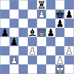 Kostic - Djordjevic (chess.com INT, 2023)