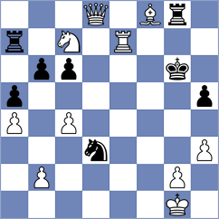Fajdetic - Sapis (chess.com INT, 2023)