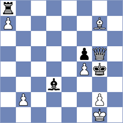 Spichkin - Jaskolka (chess.com INT, 2024)